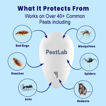 PestLab™ -  Banish Roaches For Good