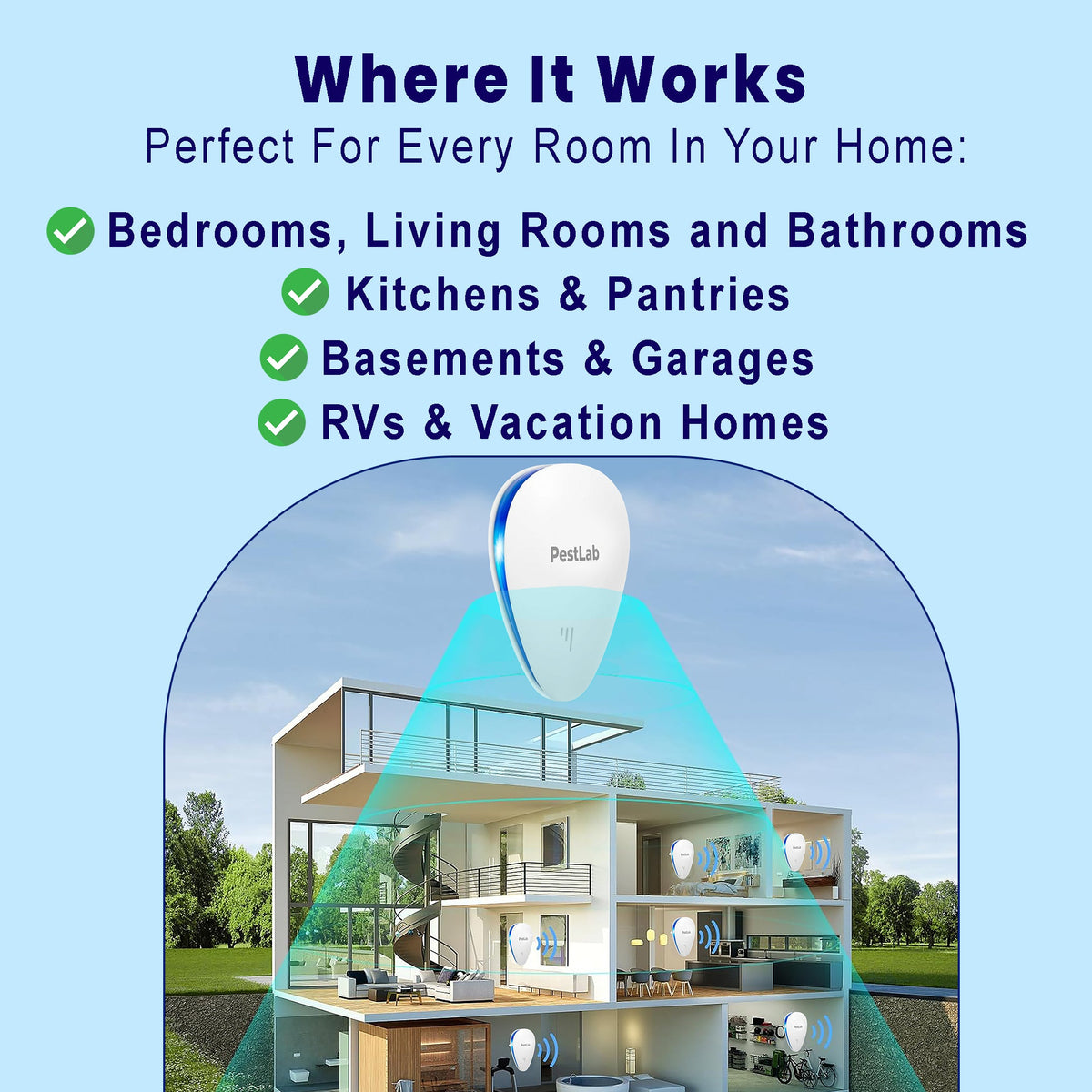 3x PestLab™ Pest Repellers