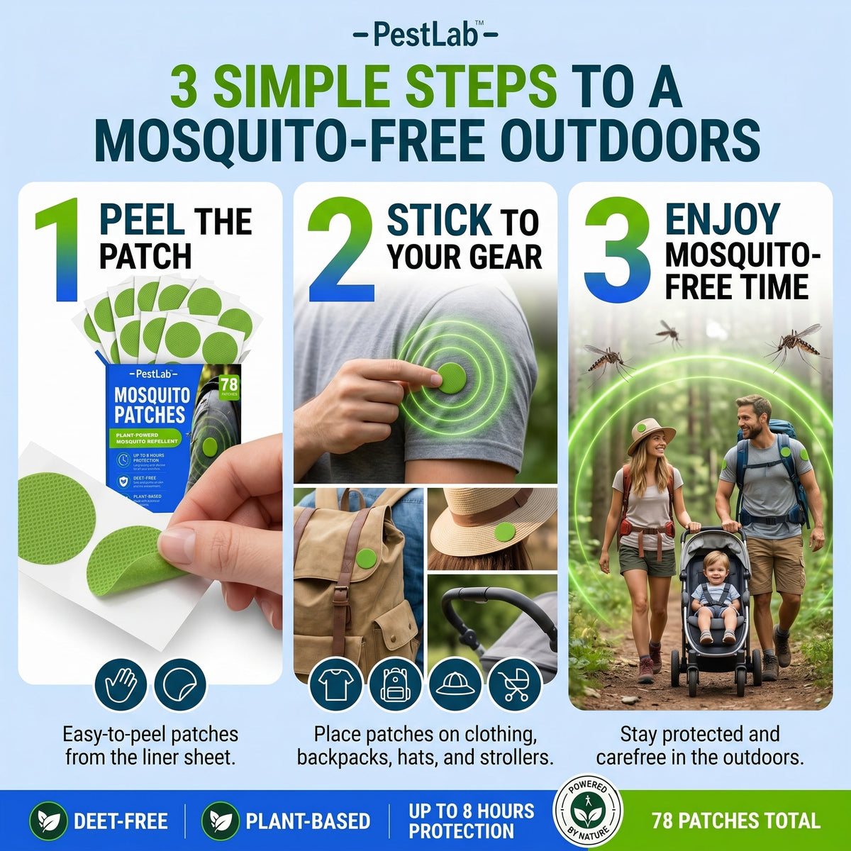 Mosquito Repellent Patches - No More Mosquito Bites