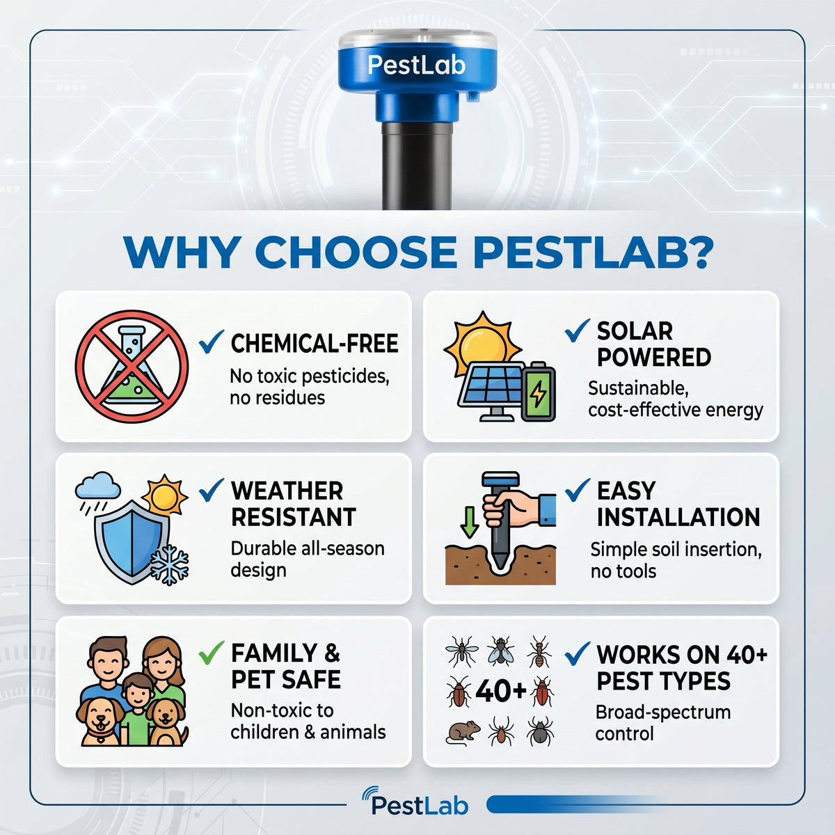 PestLab™ Outdoor Protector Device