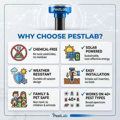 PestLab™ Outdoor Protector Device