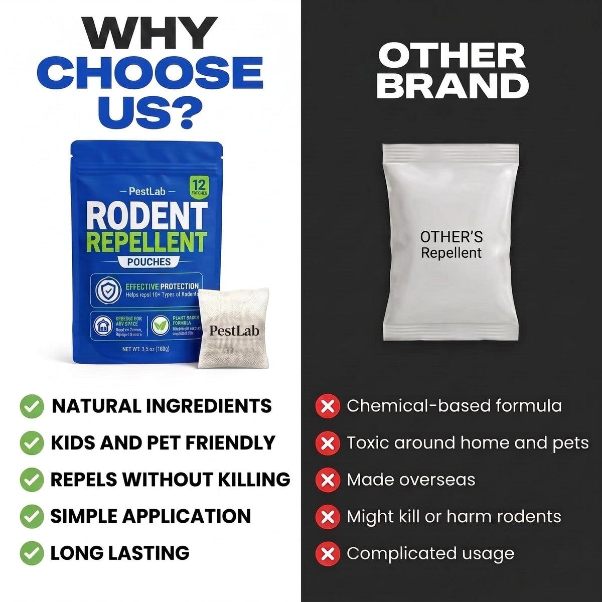 Rodent Repellent Pouches - Banish Mice and Rats For Good
