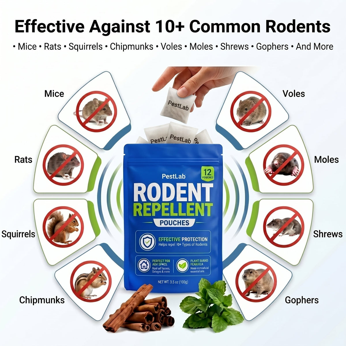 Rodent Repellent Pouches - Banish Mice and Rats For Good