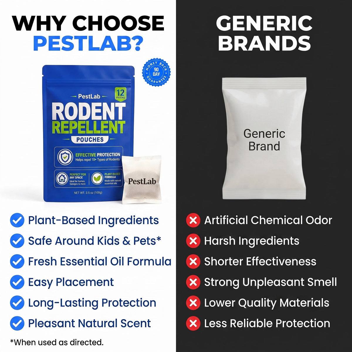Mole Repellent Pouches